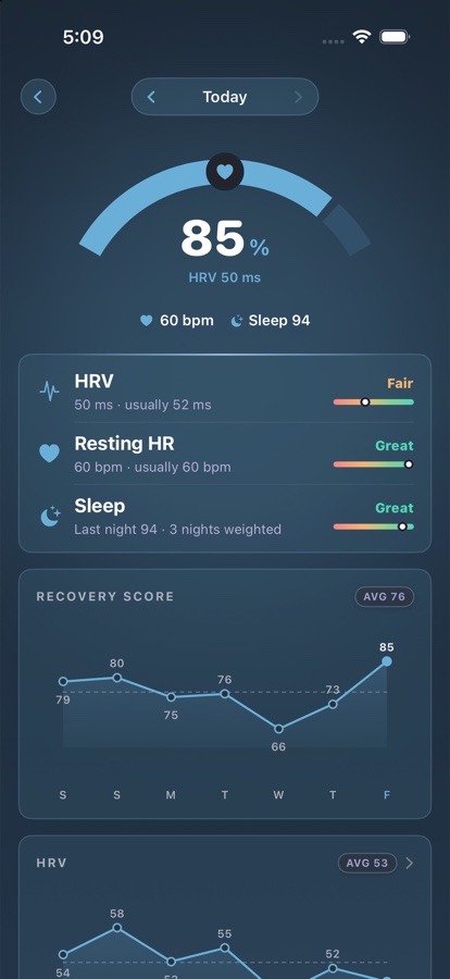 HRV, resting heart rate and sleep